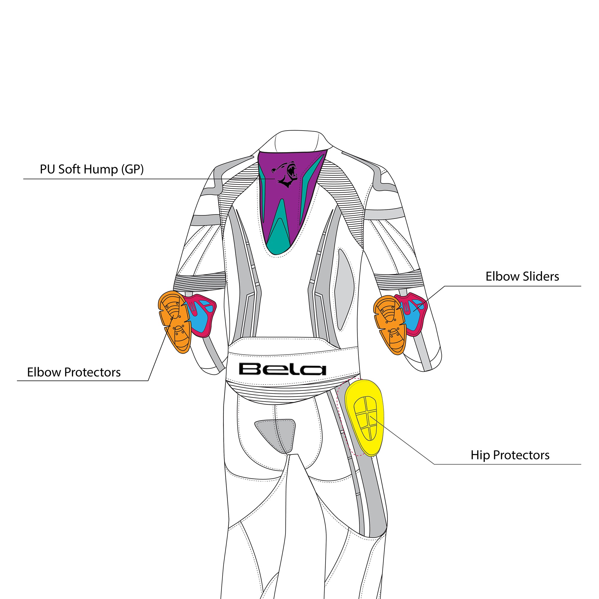 infoghraphic sketch bela rocket man mix kangaroo 1 pc black, yellow and flouro racing suit back side view 