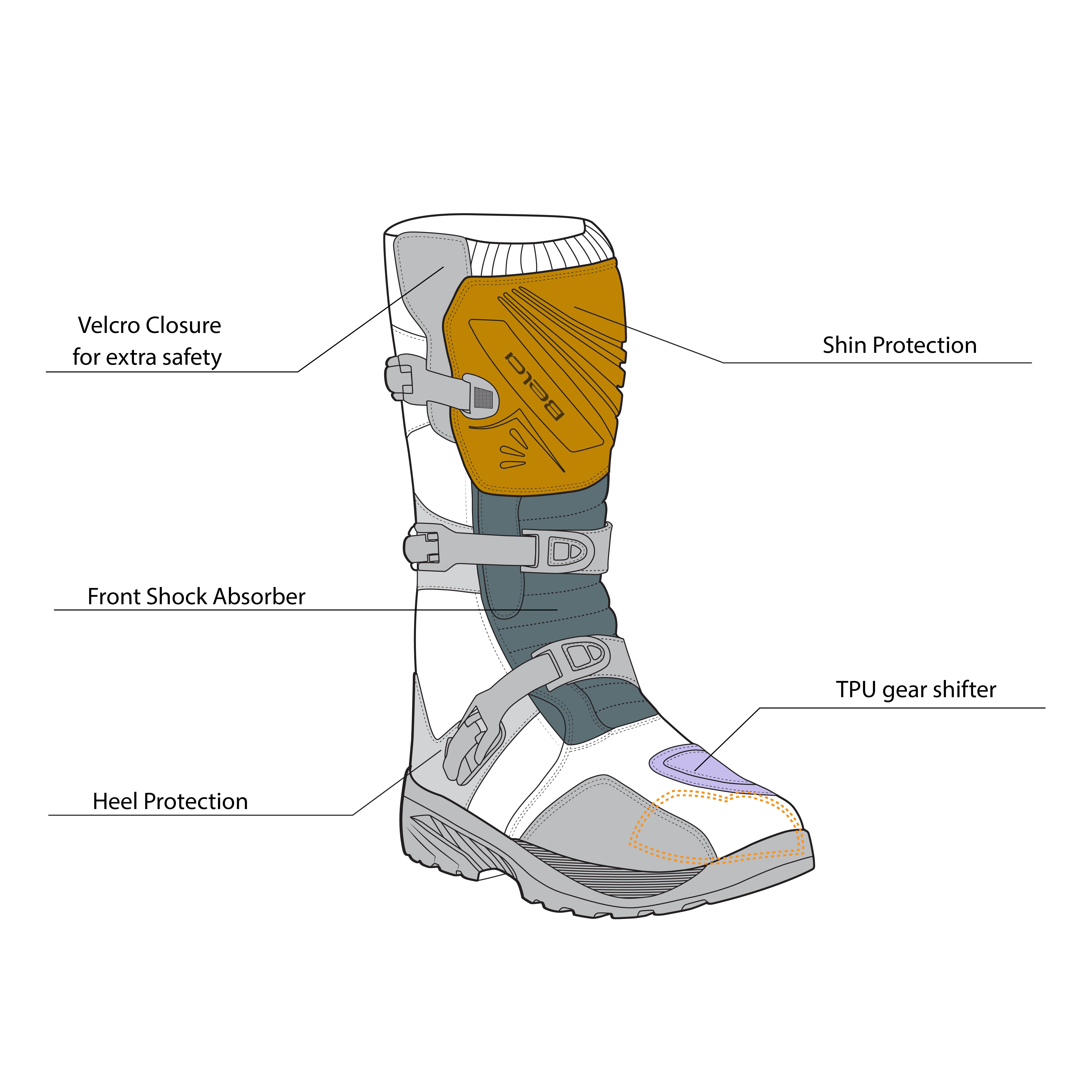 infographic sketch bela senior motorcycle touring brown boot side view