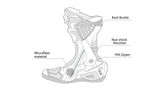 infographic sketch bela speedo 2.0 racing black and red boot side view