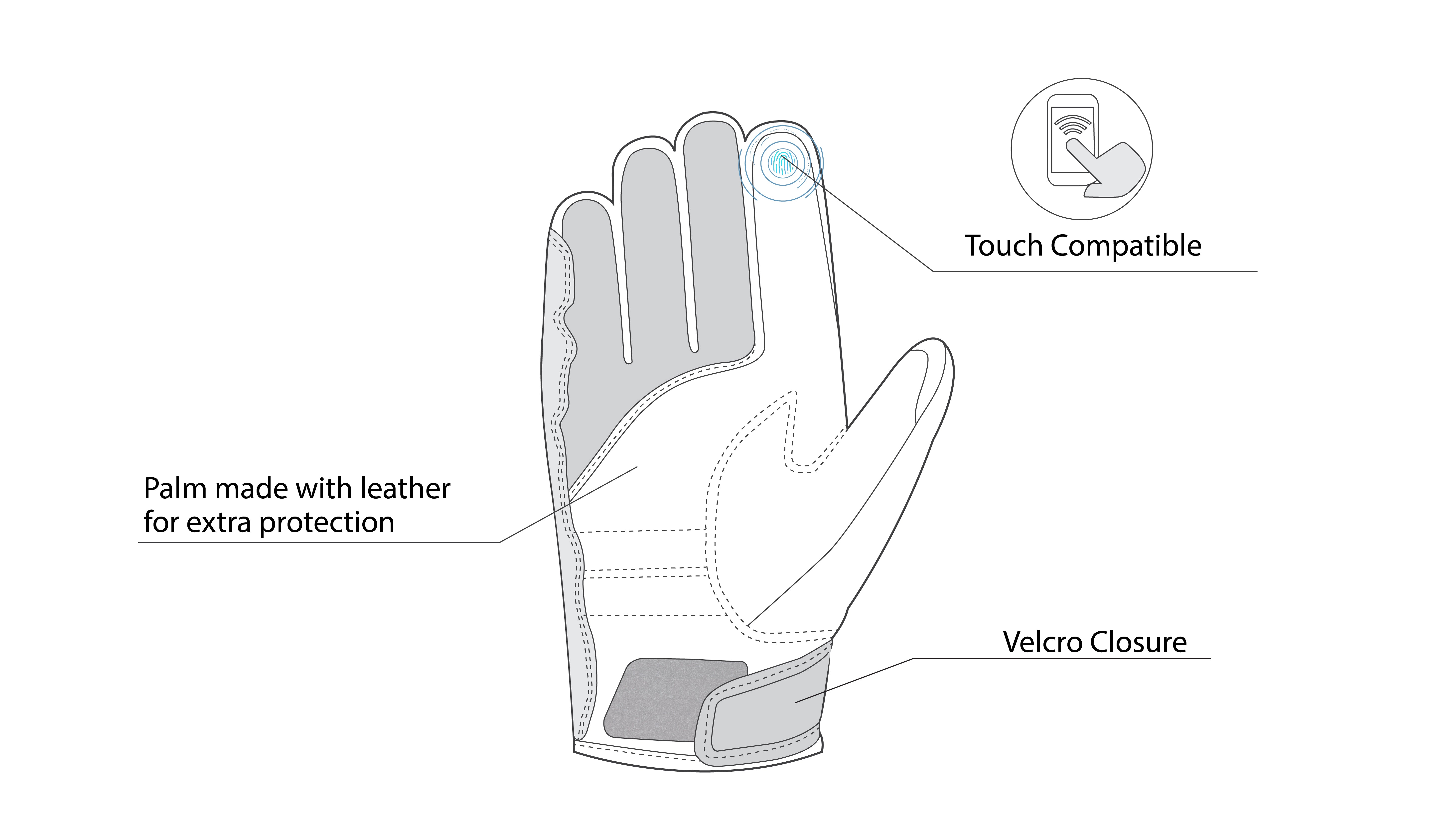 infographic sketch bela tracker black, red and white gloves front side view