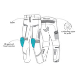 infographic sketch bela transformer textile pant black, blue and ice front and back view