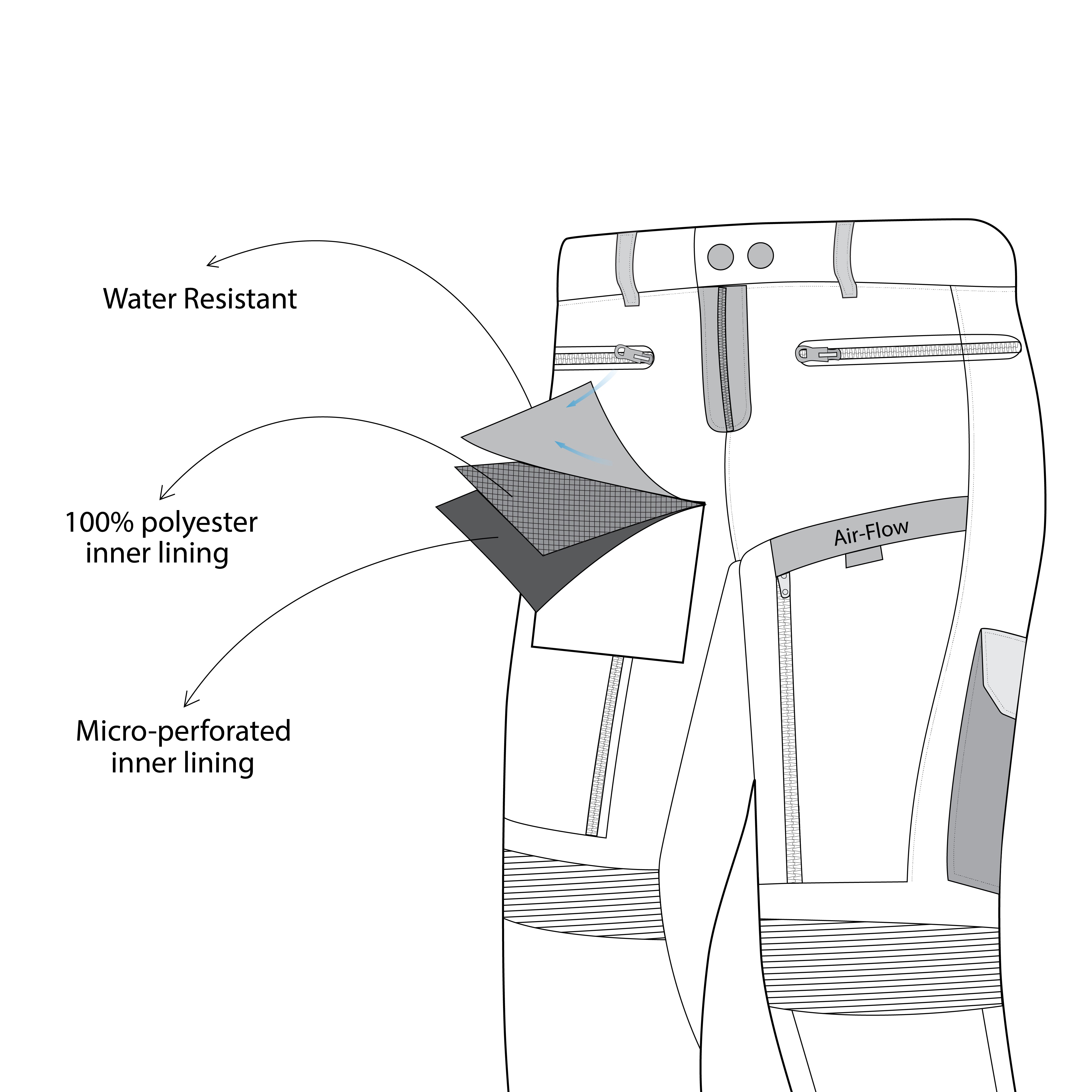infographic sketch bela transformer textile pant black, red and ice top front side view
