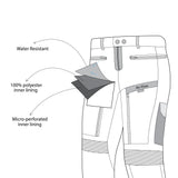 infographic sketch bela transformer textile pant black, red and ice top front side view