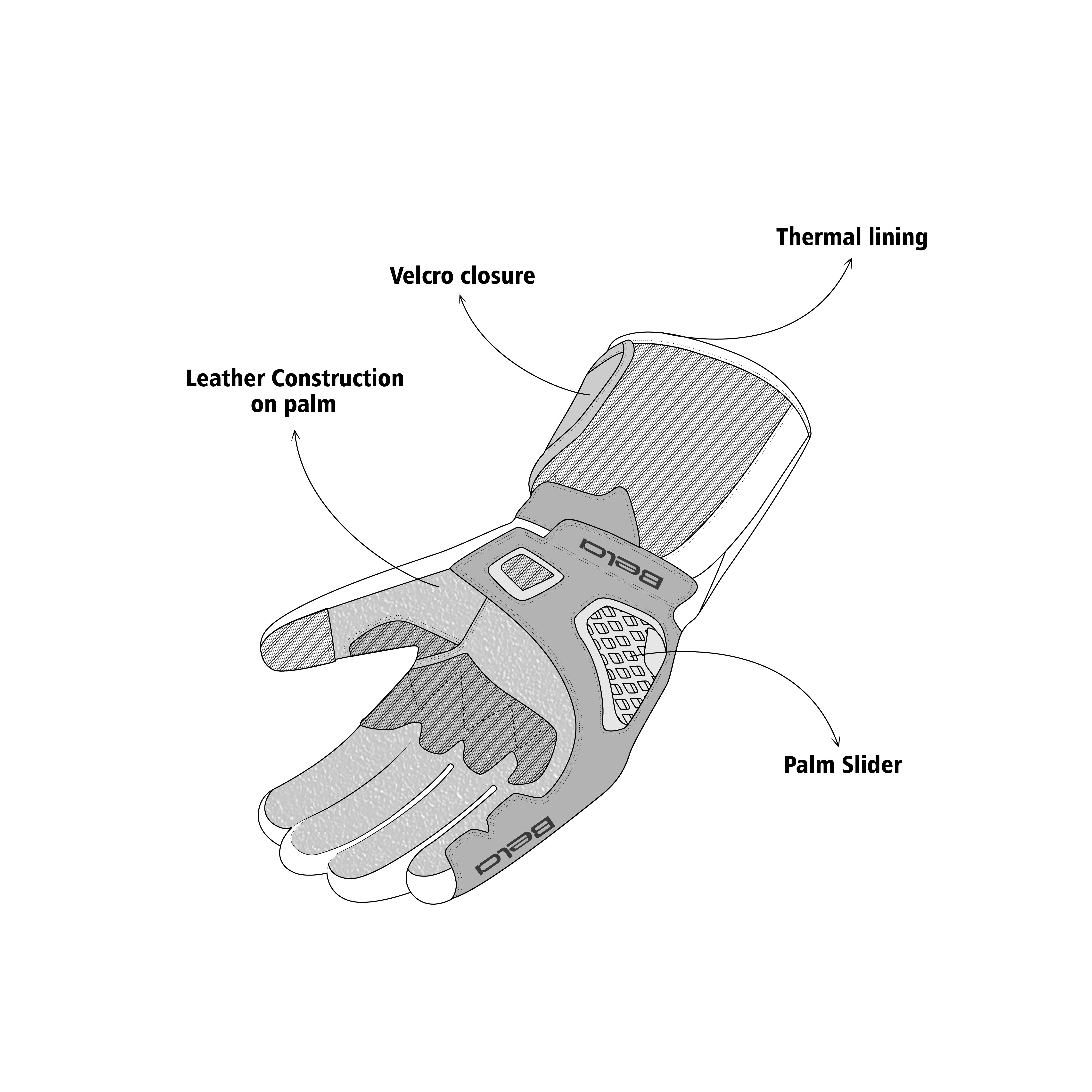 BELA Frost Shield Motorcycle Gloves Black yellow Fluro