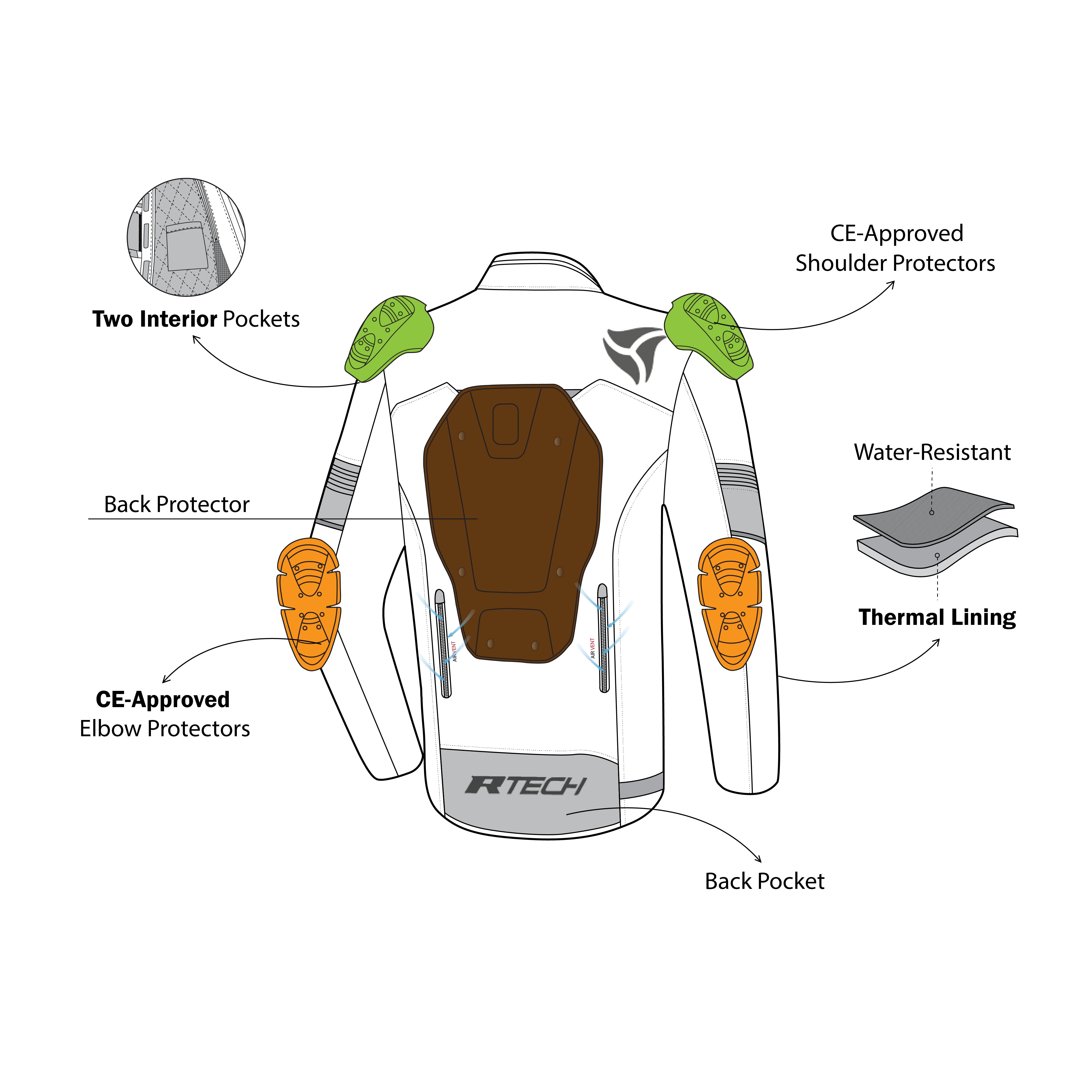 R-Tech Knight Rider Short Motorcycle Racing Jacket Black Dark Grey