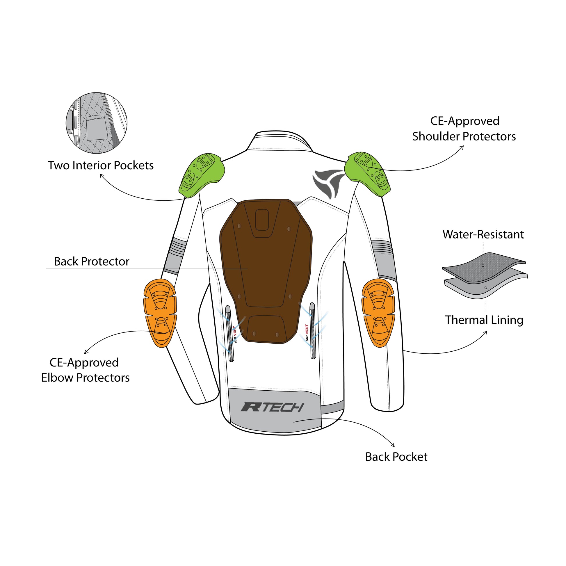 R-Tech Knight Rider Short - Motorcycle Racing Jacket - Black Dark Grey Red 