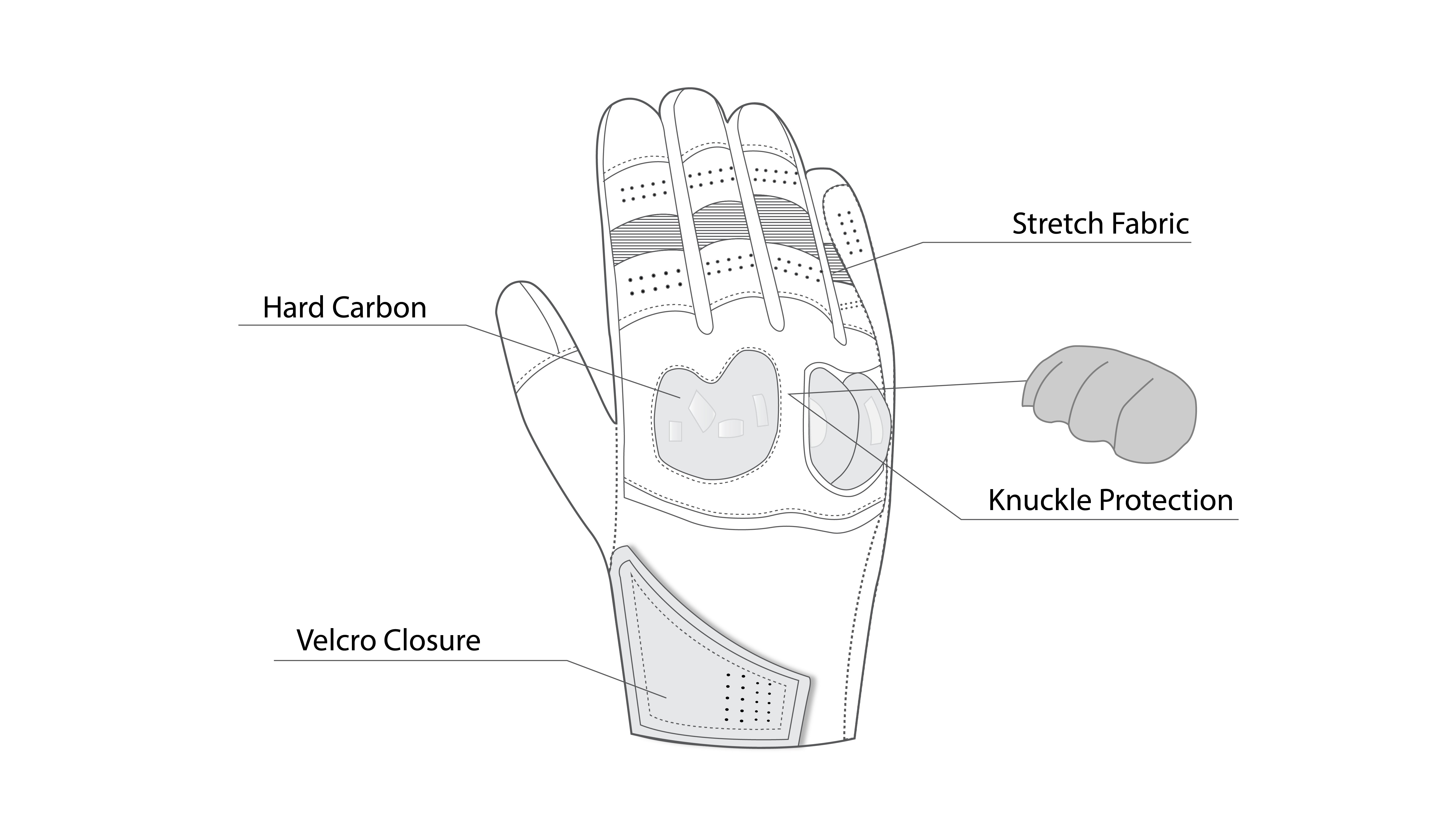 infographic sketch r-tech falcon black gloves back side view