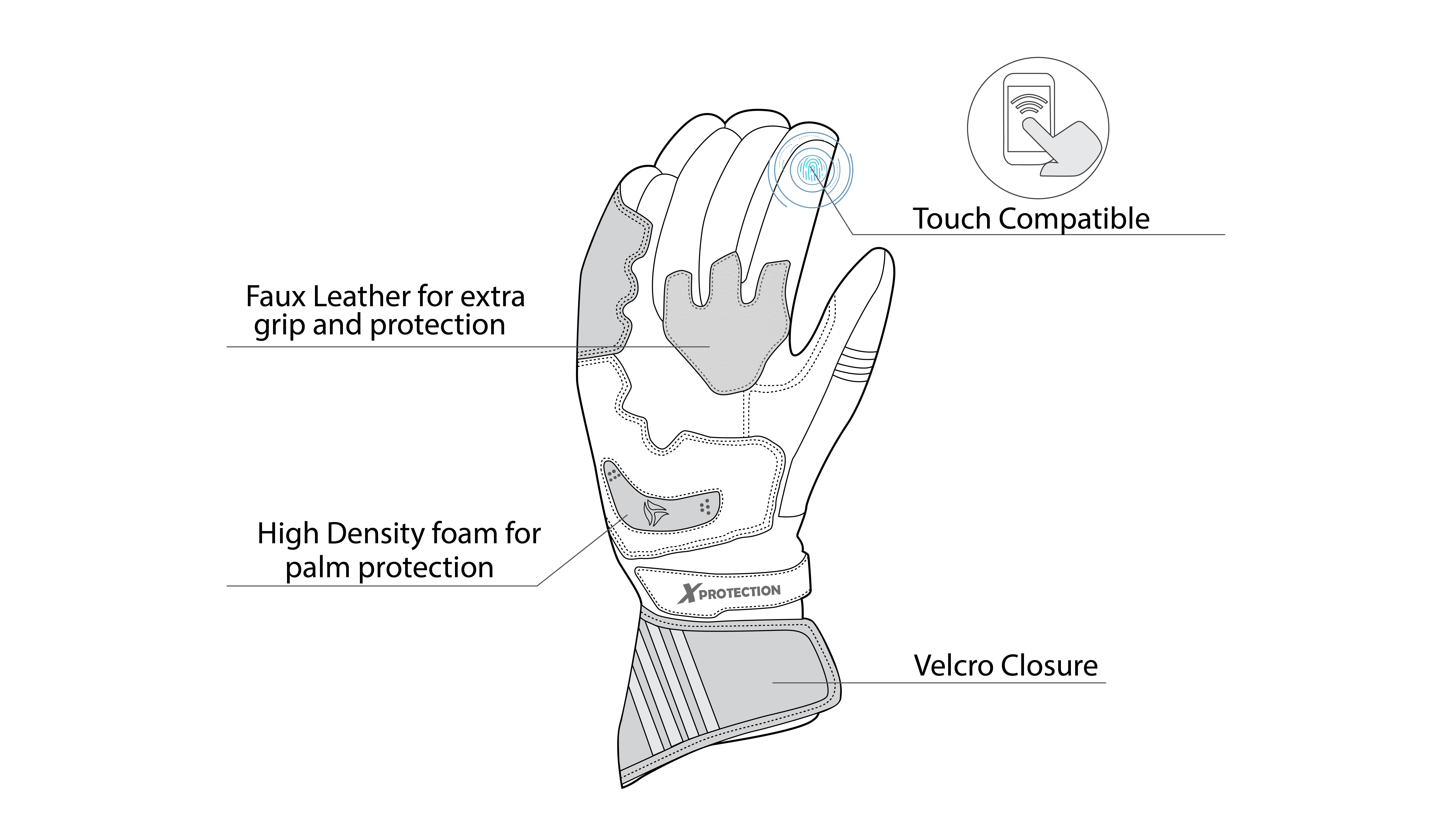infographic sketch r-tech gp black gloves front side view