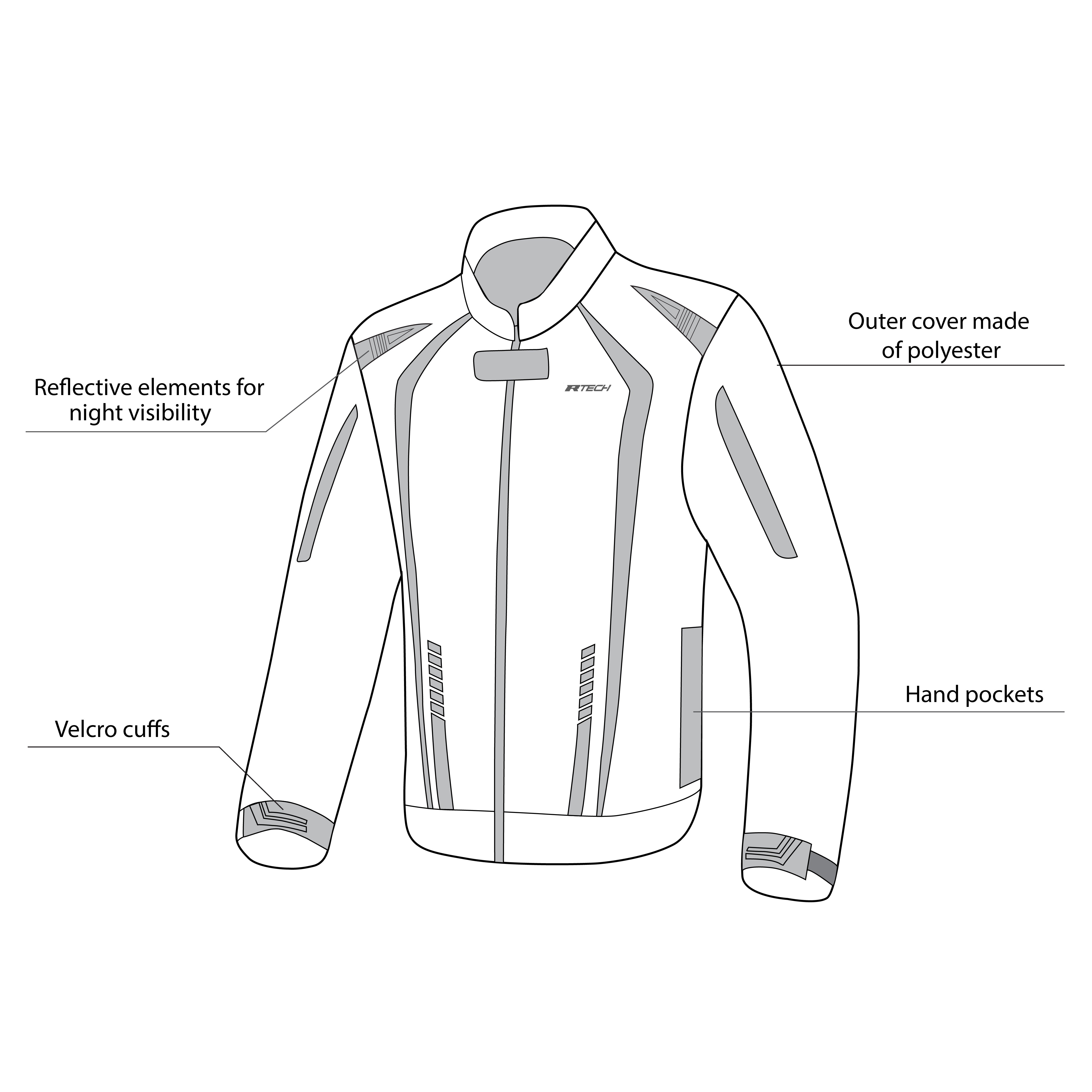 infographic sketch r-tech marshal textile jacket black and blue front side view