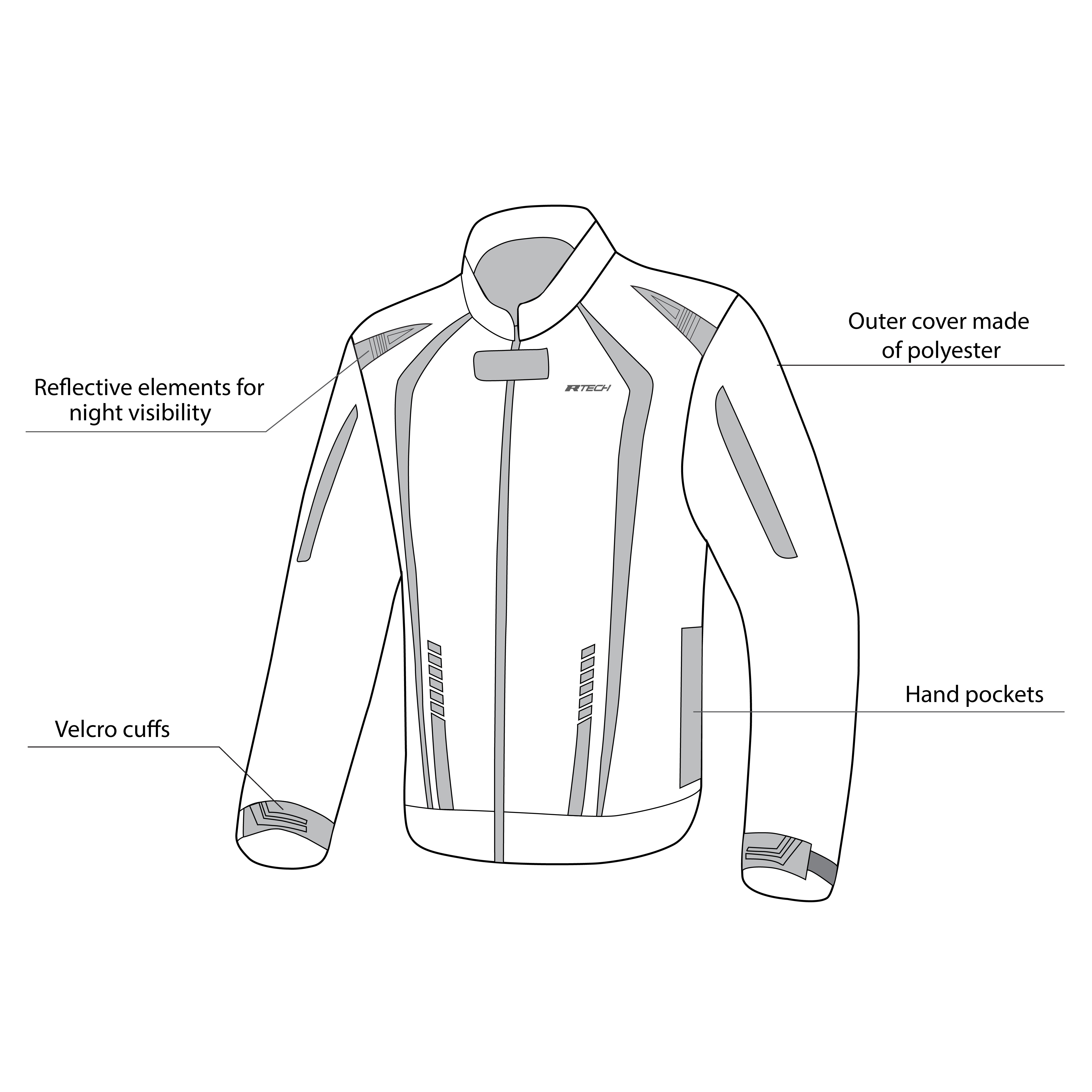 infographic sketch r-tech marshal textile jacket black and yellow front side view