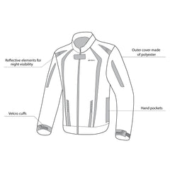 infographic sketch r-tech marshal textile jacket black and blue front side view