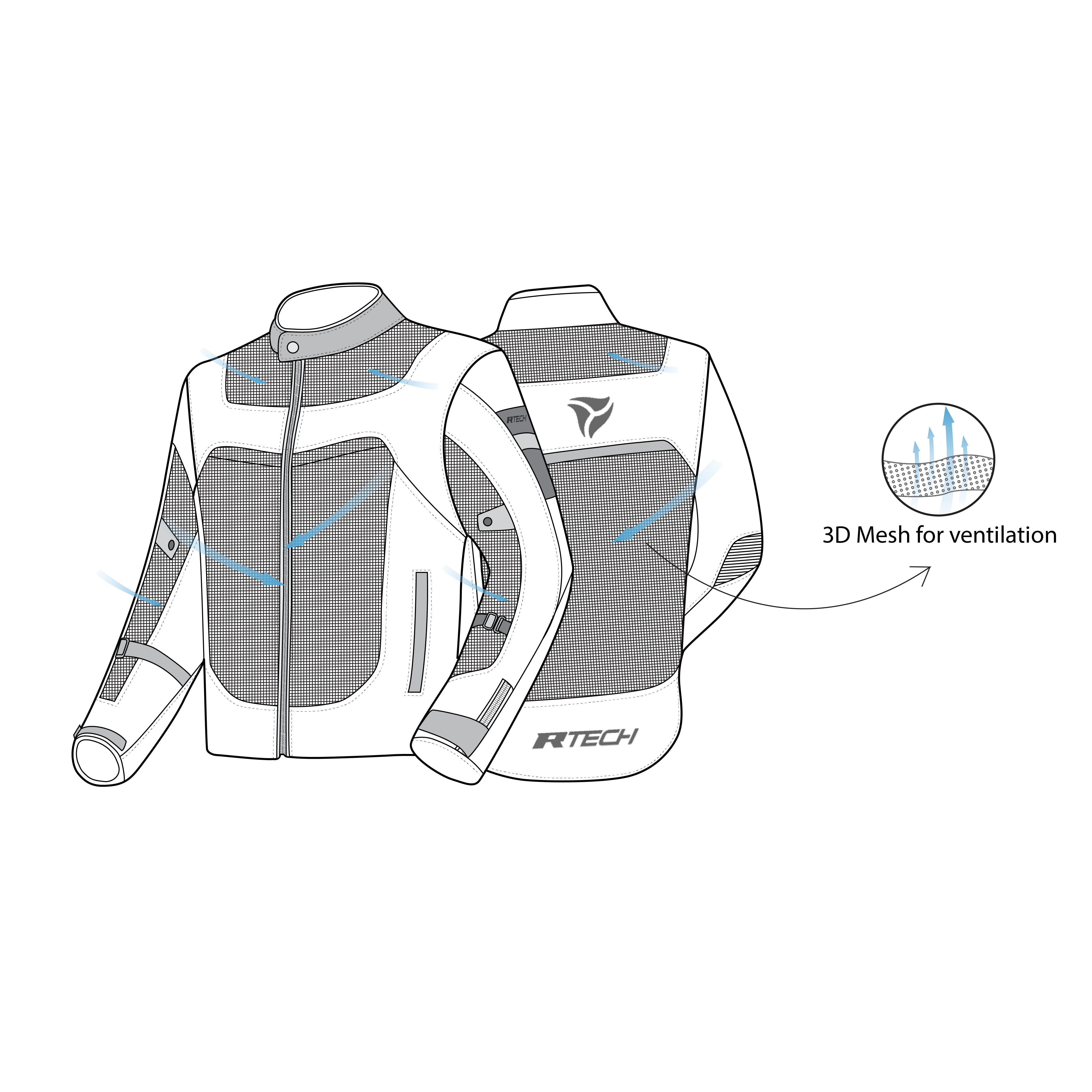 infographic sketch r-tech spiral mesh textile jacket blue, gray and red front and back side view