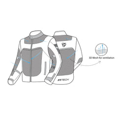infographic sketch r-tech spiral mesh textile jacket ice, grey and red front and back side view