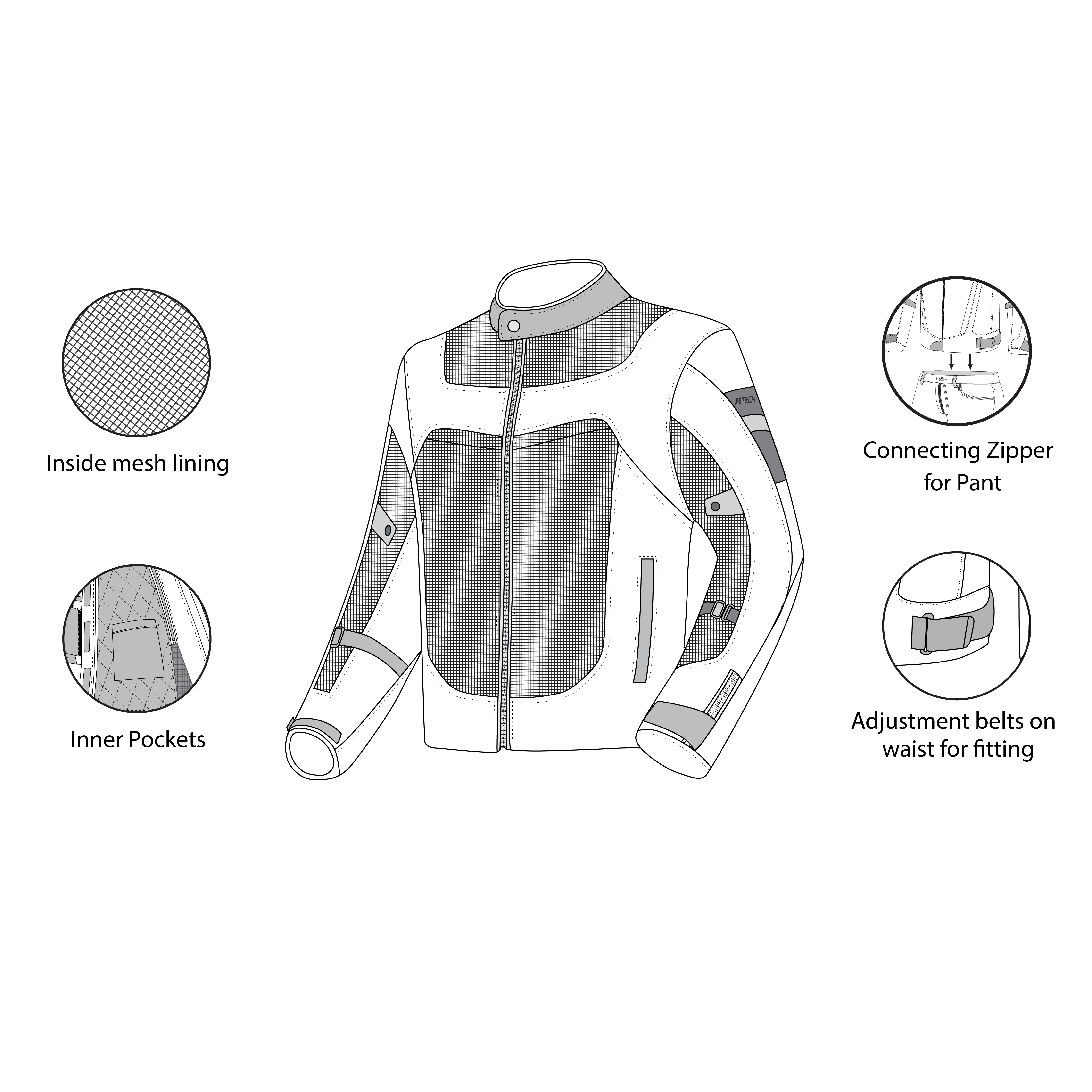 infographic sketch r-tech spiral mesh textile jacket blue, gray and red top front side view