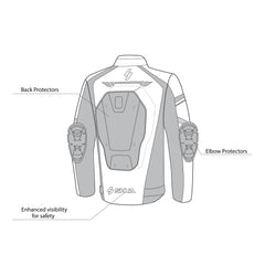 infographic sketch shua immortal textile racing jacket black, red and ice back side view