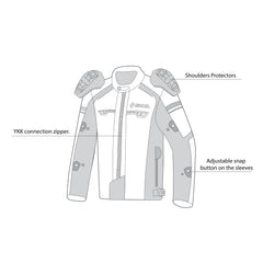 infographic sketch shua immortal textile racing jacket black, red and ice front side view