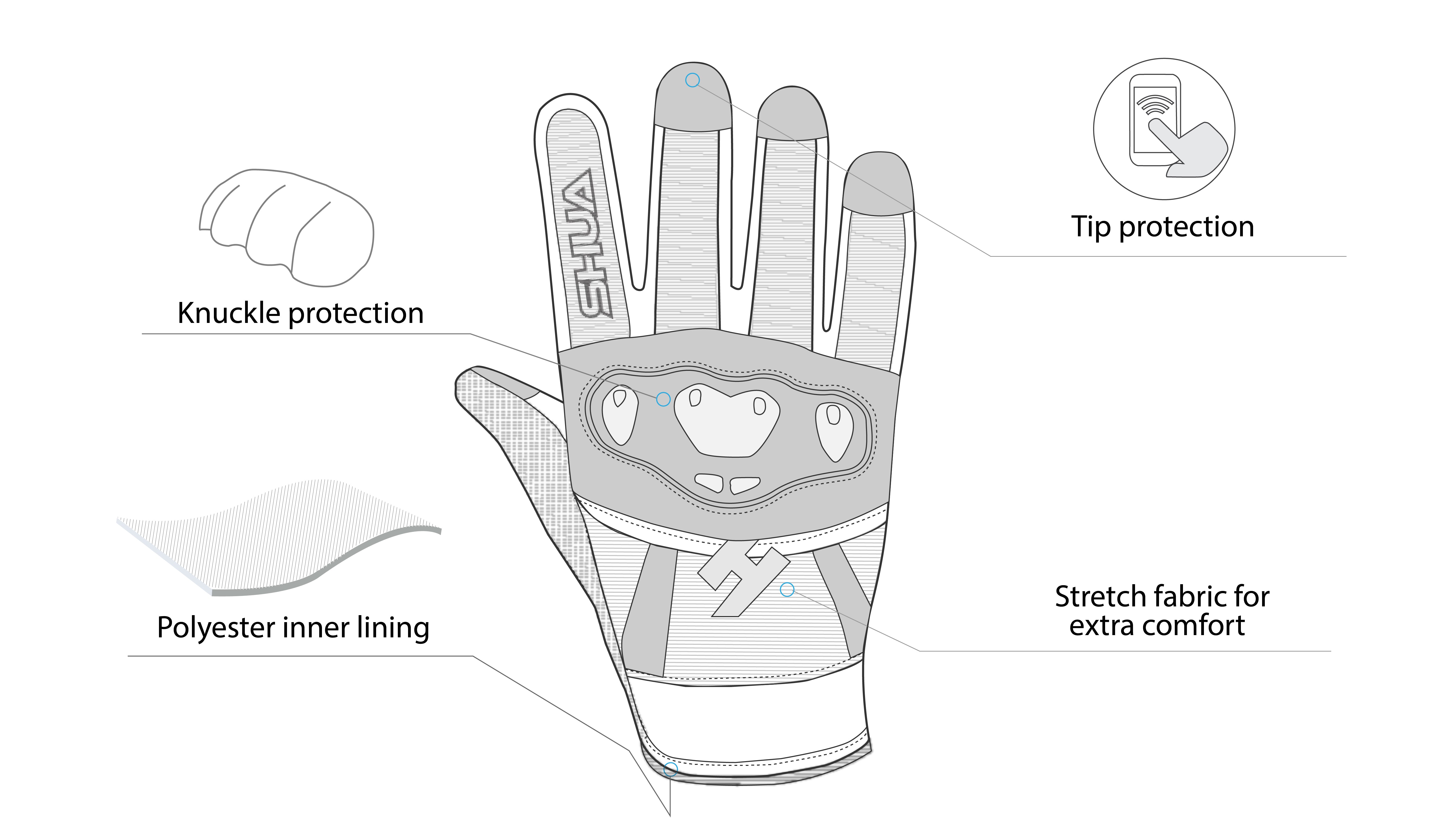 infographic sketch shua shot summer black and gray gloves back side view