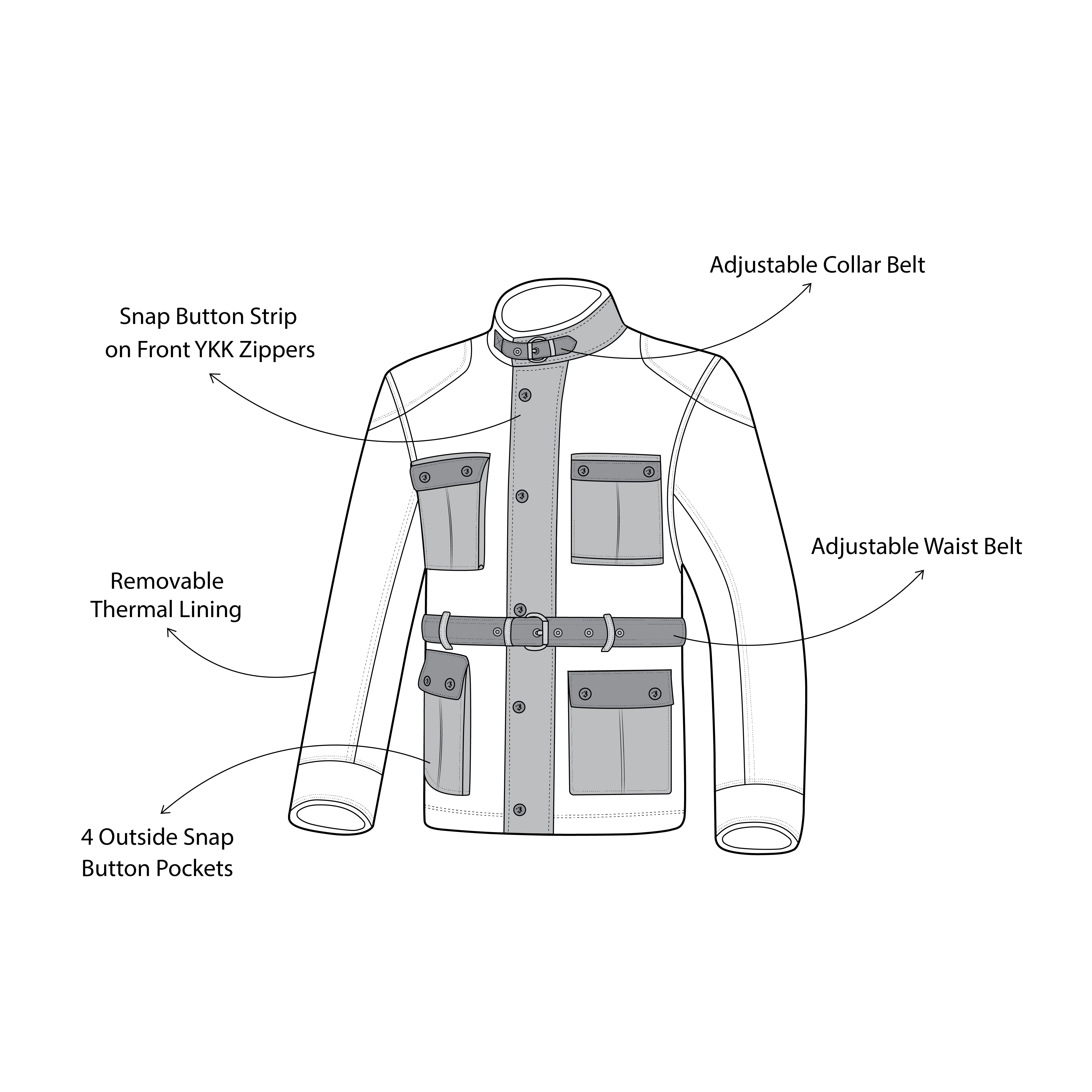 BELA Tectical Wax Cotton Urban Jacket Navy Blue