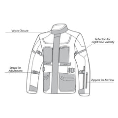 infographic sketch bela transformer the winter jacket ice, black and red front side view