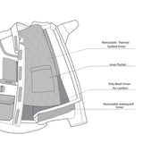 infographic sketch bela transformer the winter jacket ice, black and red internal view