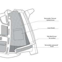 infographic sketch bela transformer the winter jacket black and dark-gray internal view